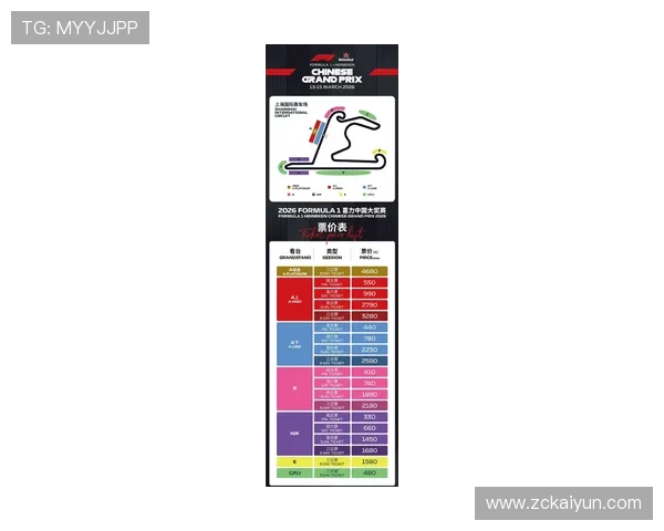 2026年F1比赛时间安排及赛季重要赛事一览